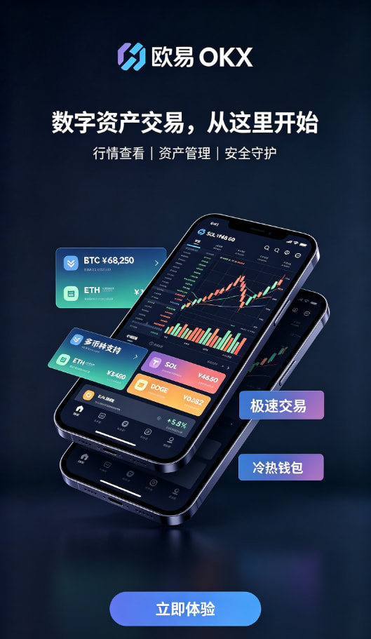 欧交易所app官方交易功能